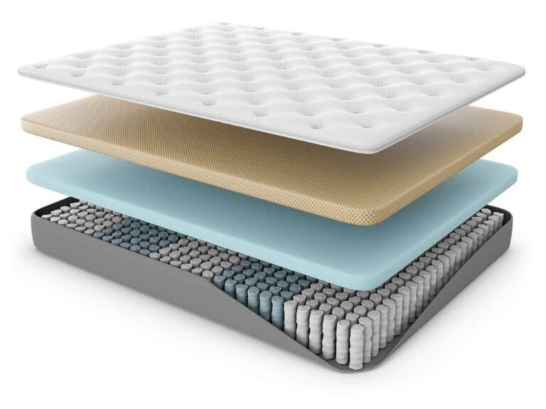 best mattress open cell structure